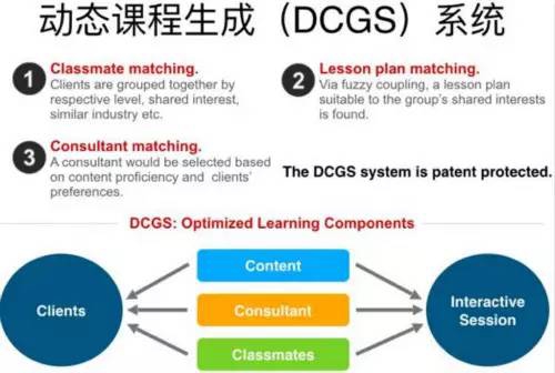 真人外教一对一tutorabc