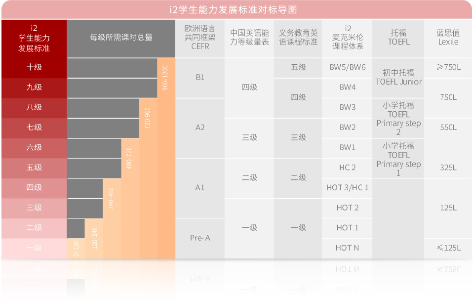 resize,m_lfit,w_120