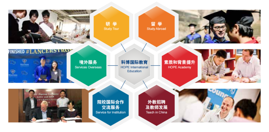 景德镇外国语_景德镇外语学院_景德镇外教一对一