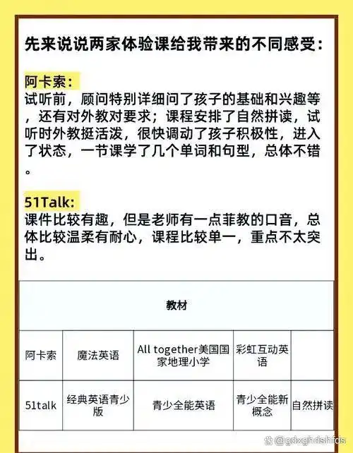 阿卡索美国小学英语