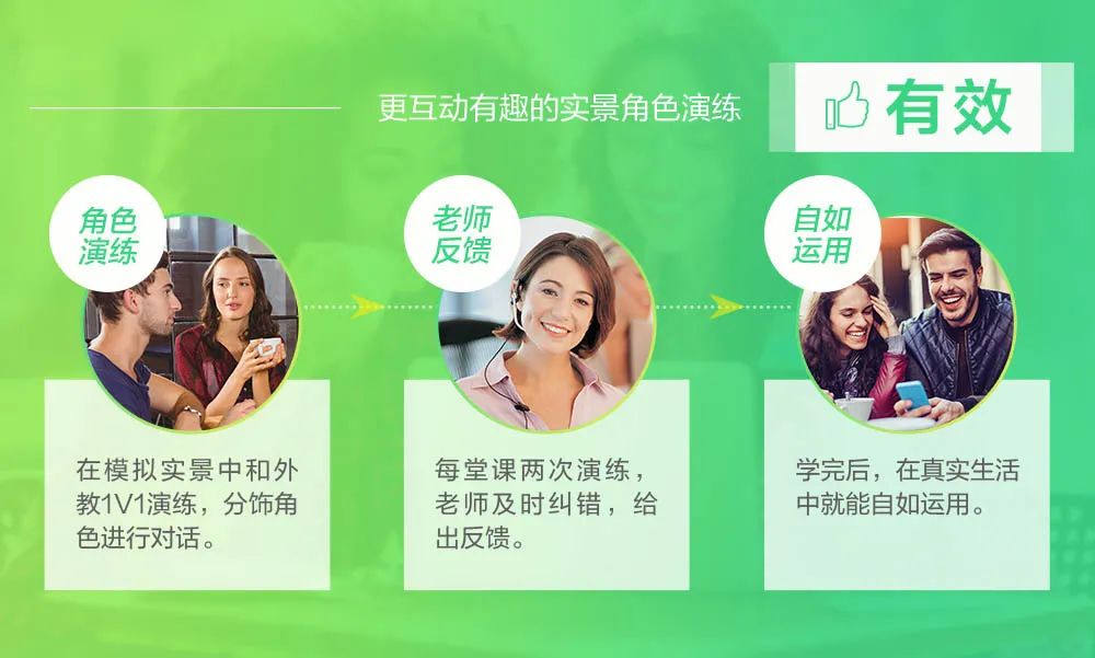 外教一对一怎么教英语