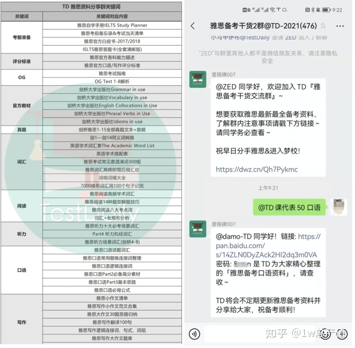 雅思在线培训学校-雅思教师官方培训课程缩略图