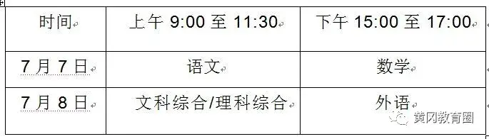 高考倒计时！黄冈中学名师献“锦囊妙计”，助力“临门一脚”缩略图