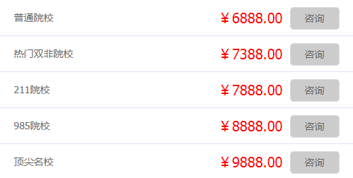 2018考研英语班是网课好还是面授课好?缩略图